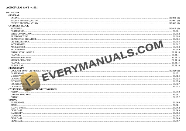 deutz fahr agrofarm 410 t 1001 tractor parts catalog pdf 1
