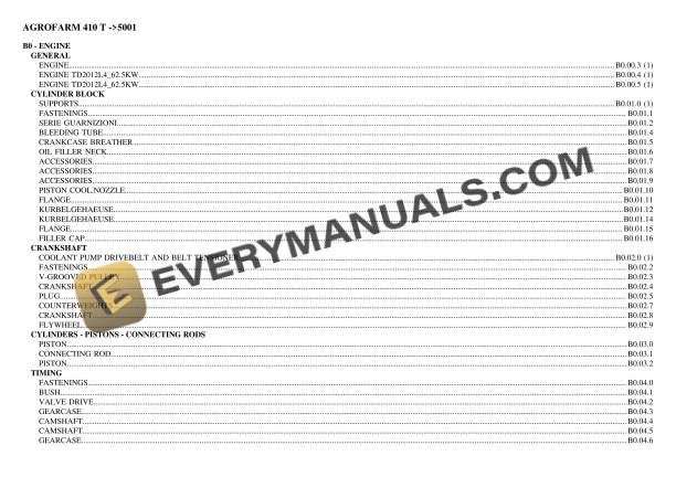 deutz fahr agrofarm 410 t 5001 tractor parts catalog pdf 1