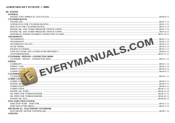 deutz fahr agrofarm 410 t ecoline 30001 tractor parts catalog pdf 1