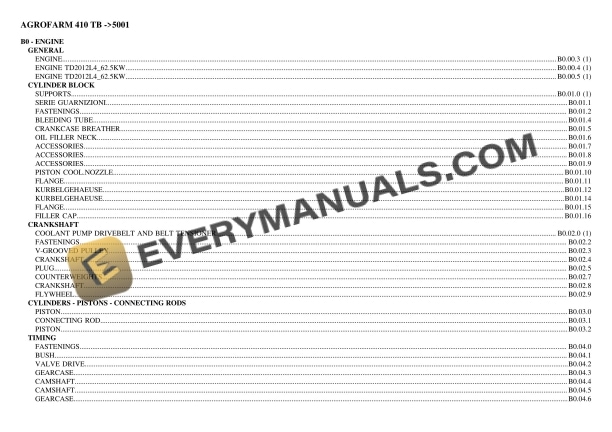 Deutz-Fahr AGROFARM 410 TB (5001) Tractor Parts Catalog PDF