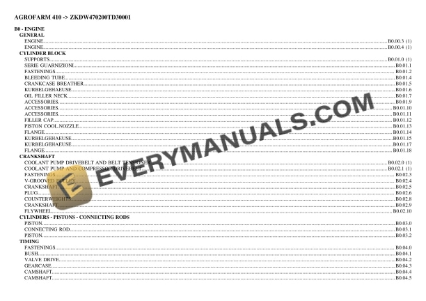 deutz fahr agrofarm 410 zkdw470200td30001 tractor parts catalog pdf 1