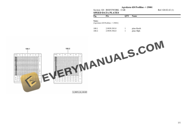 Deutz-Fahr Agrofarm 420 Profiline (25001) Tractor Parts Catalog PDF 5 Deutz-Fahr Agrofarm 420 Profiline (25001) Tractor Parts Catalog PDF - Image 3