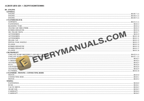 deutz fahr agrofarm 420 zkdw510200td30001 tractor parts catalog pdf 1