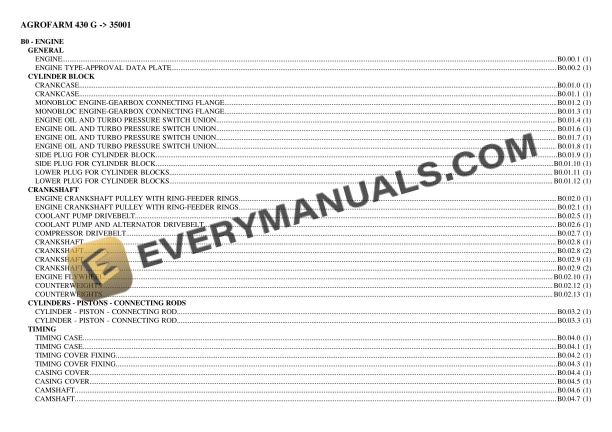 deutz fahr agrofarm 430 g 35001 tractor parts catalog pdf 1