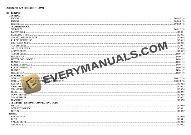 Deutz-Fahr Agrofarm 430 Profiline (15001) Tractor Parts Catalog PDF 3 Deutz-Fahr Agrofarm 430 Profiline (15001) Tractor Parts Catalog PDF