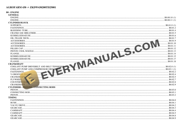 deutz fahr agrofarm 430 zkdw430200td25001 tractor parts catalog pdf 1