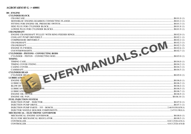deutz fahr agrofarm 85 g 60001 tractor parts catalog pdf 1