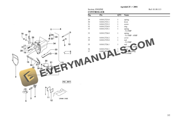 Deutz-Fahr Agrokid 25 (2001) Tractor Parts Catalog PDF 4 Deutz-Fahr Agrokid 25 (2001) Tractor Parts Catalog PDF - Image 2