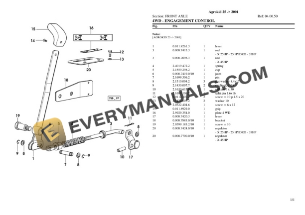 Deutz-Fahr Agrokid 25 (2001) Tractor Parts Catalog PDF 5 Deutz-Fahr Agrokid 25 (2001) Tractor Parts Catalog PDF - Image 3