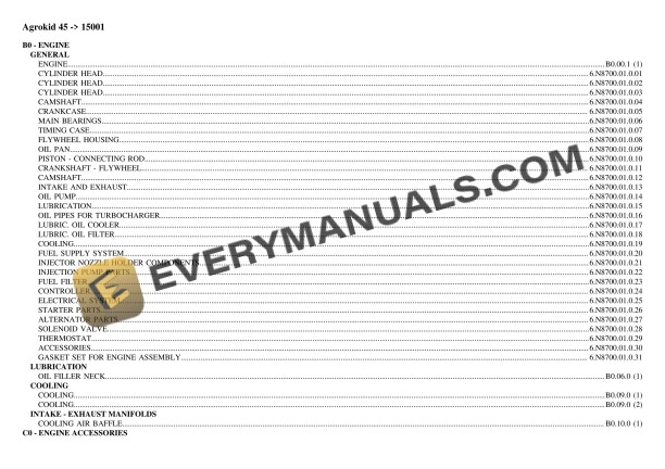 Deutz-Fahr Agrokid 45 (15001) Tractor Parts Catalog PDF 3 Deutz-Fahr Agrokid 45 (15001) Tractor Parts Catalog PDF