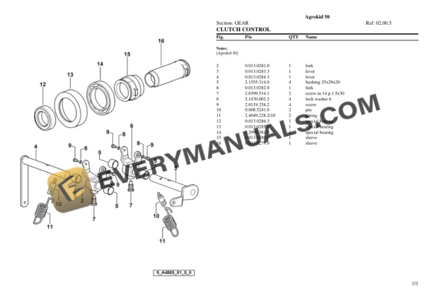 Deutz-Fahr Agrokid 50 Tractor Parts Catalog PDF 4 Deutz-Fahr Agrokid 50 Tractor Parts Catalog PDF - Image 2