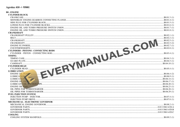deutz fahr agrolux 410 95001 tractor parts catalog pdf 1