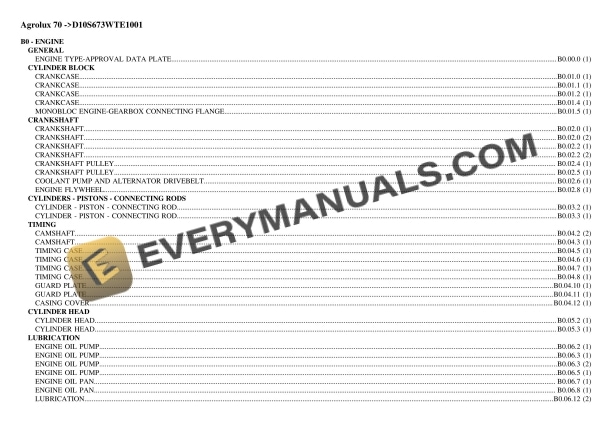 Deutz-Fahr Agrolux 70 (D10S673WTE1001) Tractor Parts Catalog PDF 1 deutz fahr agrolux 70 d10s673wte1001 tractor parts catalog pdf 1