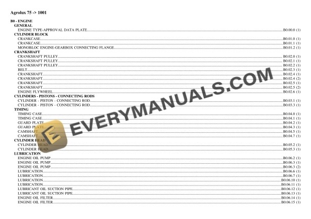 Deutz-Fahr Agrolux 75 (1001) Tractor Parts Catalog PDF 2 deutz fahr agrolux 75 1001 tractor parts catalog pdf 1