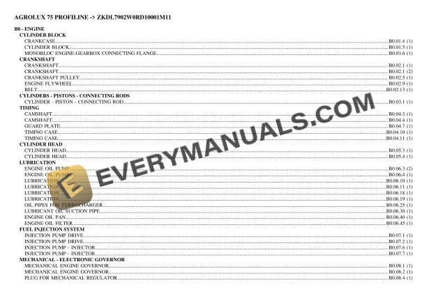 deutz fahr agrolux 75 profiline zkdl7902w0rd10001m11 tractor parts catalog pdf 1