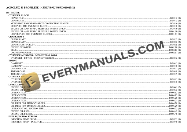 Deutz-Fahr AGROLUX 80 PROFILINE (ZKDV9902W0RD01001M11) Tractor Parts Catalog PDF 1 deutz fahr agrolux 80 profiline zkdv9902w0rd01001m11 tractor parts catalog pdf 1
