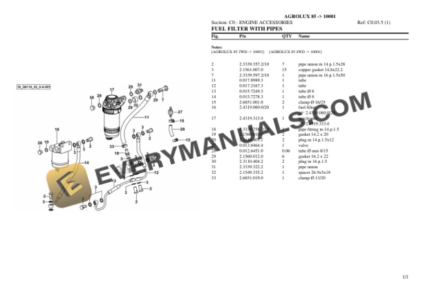 Deutz-Fahr AGROLUX 85 (10001) Tractor Parts Catalog PDF 4 Deutz-Fahr AGROLUX 85 (10001) Tractor Parts Catalog PDF - Image 2