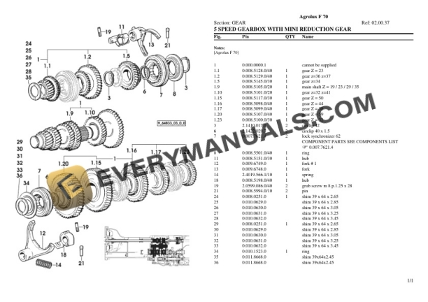 Deutz-Fahr Agrolux F 70 Tractor Parts Catalog PDF-3