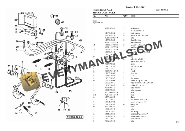 Deutz-Fahr Agrolux F 80 (6001) Tractor Parts Catalog PDF-3