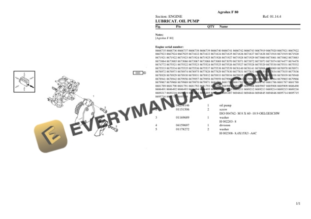 Deutz-Fahr Agrolux F 80 Tractor Parts Catalog PDF-2