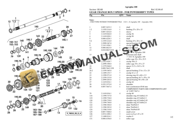Deutz-Fahr Agroplus 100 Tractor Parts Catalog PDF-5