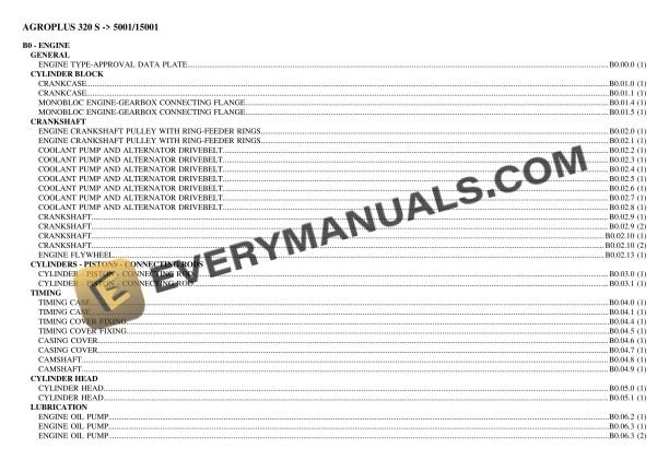 Deutz-Fahr AGROPLUS 320 S (5001_15001) Tractor Parts Catalog PDF 2 deutz fahr agroplus 320 s 5001 15001 tractor parts catalog pdf 1