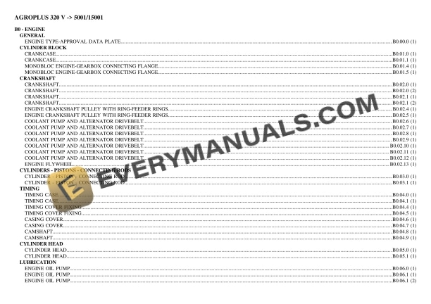Deutz-Fahr AGROPLUS 320 V (5001_15001) Tractor Parts Catalog PDF 1 deutz fahr agroplus 320 v 5001 15001 tractor parts catalog pdf 1