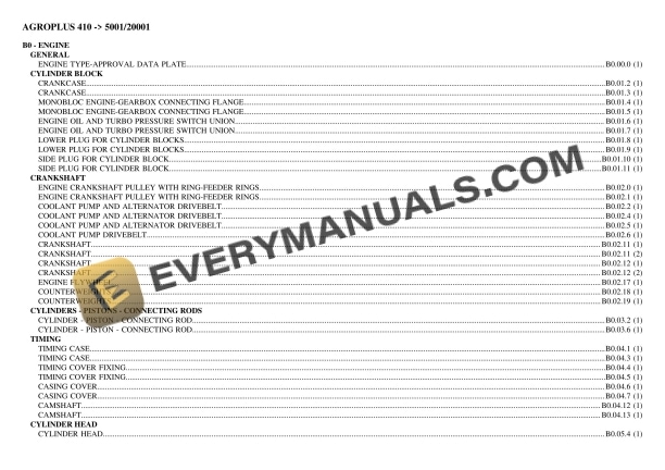 deutz fahr agroplus 410 5001 20001 tractor parts catalog pdf 1