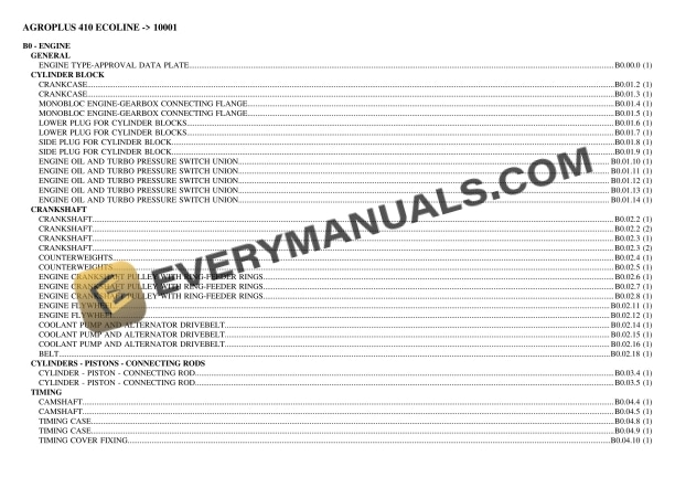 deutz fahr agroplus 410 ecoline 10001 tractor parts catalog pdf 1