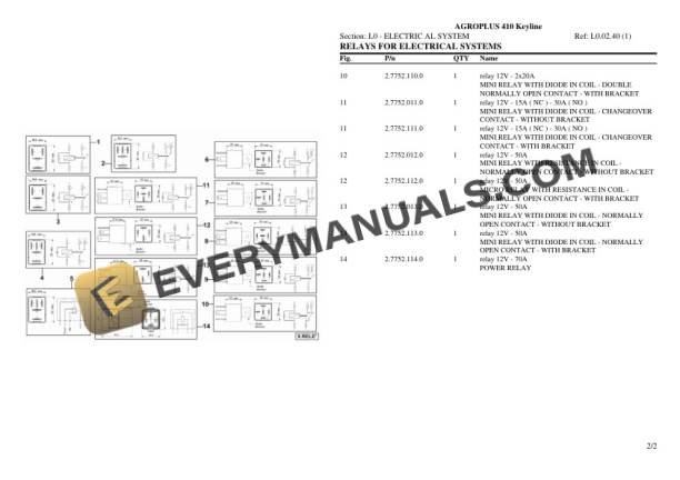 Deutz-Fahr AGROPLUS 410 Keyline Tractor Parts Catalog PDF 7 Deutz-Fahr AGROPLUS 410 Keyline Tractor Parts Catalog PDF - Image 5