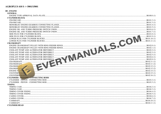 Deutz-Fahr AGROPLUS 410 S (5001 15001) Tractor Parts Catalog PDF