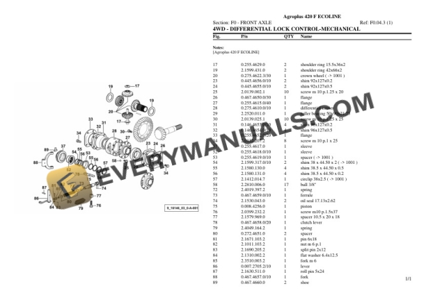 Deutz-Fahr Agroplus 420 F ECOLINE Tractor Parts Catalog PDF 5 Deutz-Fahr Agroplus 420 F ECOLINE Tractor Parts Catalog PDF - Image 3