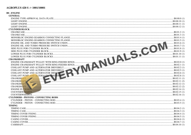 deutz fahr agroplus 420 s 1001 10001 tractor parts catalog pdf 1