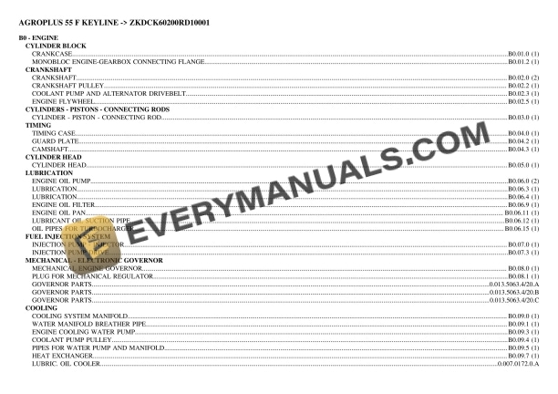 Deutz-Fahr AGROPLUS 55 F KEYLINE (ZKDCK60200RD10001) Tractor Parts Catalog PDF 3 Deutz-Fahr AGROPLUS 55 F KEYLINE (ZKDCK60200RD10001) Tractor Parts Catalog PDF