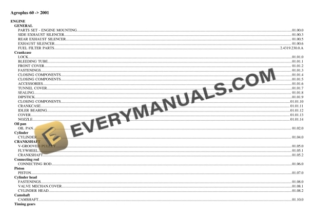 Deutz-Fahr Agroplus 60 (2001) Tractor Parts Catalog PDF 1 deutz fahr agroplus 60 2001 tractor parts catalog pdf 1