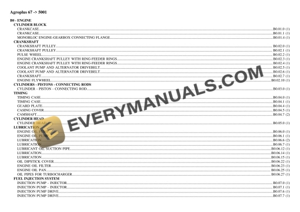 Deutz-Fahr Agroplus 67 (5001) Tractor Parts Catalog PDF 1 deutz fahr agroplus 67 5001 tractor parts catalog pdf 1
