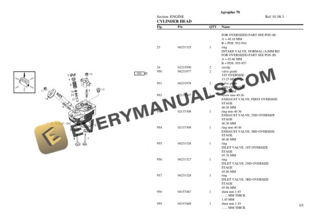 Deutz-Fahr Agroplus 70 Tractor Parts Catalog PDF 4 Deutz-Fahr Agroplus 70 Tractor Parts Catalog PDF - Image 2