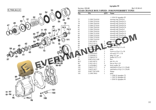 Deutz-Fahr Agroplus 95 Tractor Parts Catalog PDF 7 Deutz-Fahr Agroplus 95 Tractor Parts Catalog PDF-5