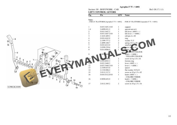 Deutz-Fahr Agroplus F 75 (6001) Tractor Parts Catalog PDF 6 Deutz-Fahr Agroplus F 75 (6001) Tractor Parts Catalog PDF - Image 4