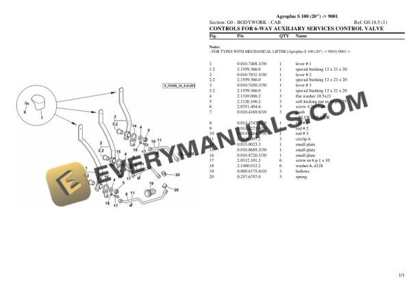 Deutz-Fahr Agroplus S 100 (20'') (9001) Tractor Parts Catalog PDF 6 Deutz-Fahr Agroplus S 100 (20'') (9001) Tractor Parts Catalog PDF - Image 4