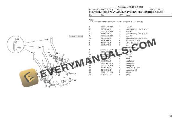 Deutz-Fahr Agroplus S 90 (20'') (9001) Tractor Parts Catalog PDF 6 Deutz-Fahr Agroplus S 90 (20'') (9001) Tractor Parts Catalog PDF - Image 4