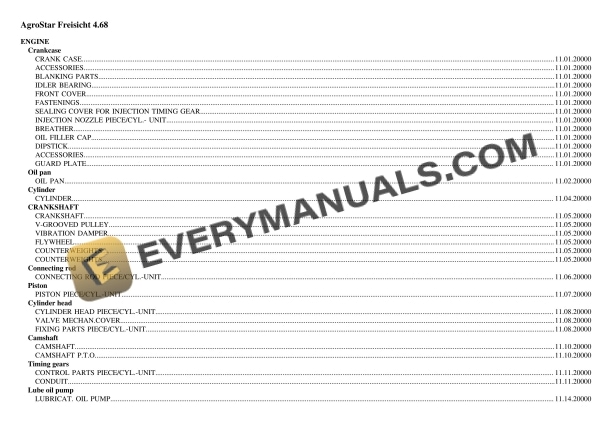 Deutz-Fahr AgroStar Freisicht 4.68 Tractor Parts Catalog PDF