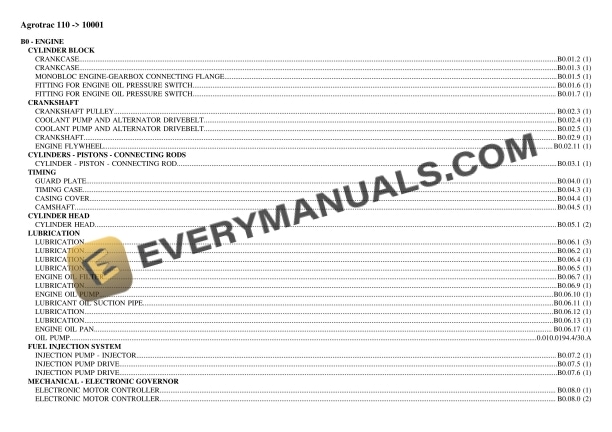 deutz fahr agrotrac 110 10001 tractor parts catalog pdf 1