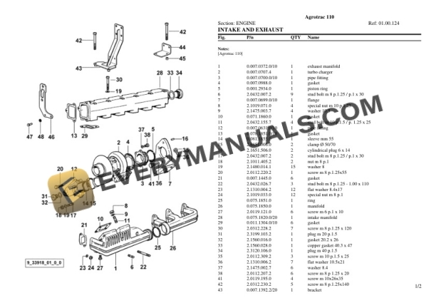 Deutz-Fahr Agrotrac 110 Tractor Parts Catalog PDF-2