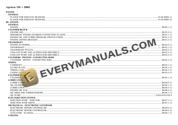 deutz fahr agrotrac 150 20001 tractor parts catalog pdf 1