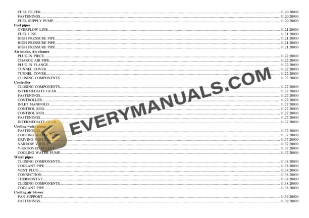 Deutz-Fahr Agrotron 115 (8063 2000) Tractor Parts Catalog PDF-3