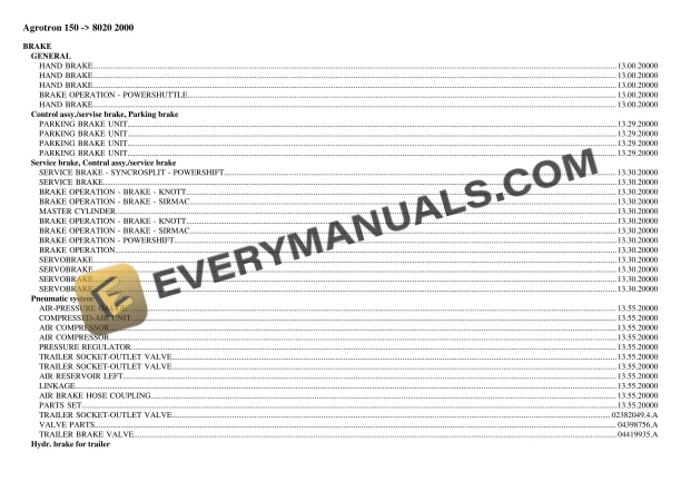 deutz fahr agrotron 150 8020 2000 tractor parts catalog pdf 1