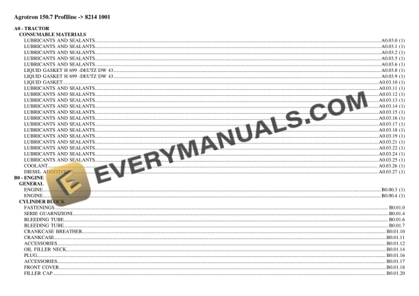 Deutz-Fahr Agrotron 150.7 Profiline (8214 1001) Tractor Parts Catalog PDF 2 deutz fahr agrotron 1507 profiline 8214 1001 tractor parts catalog pdf 1