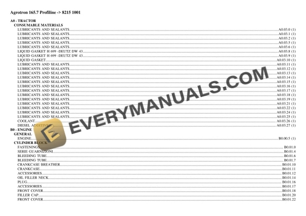 Deutz-Fahr Agrotron 165.7 Profiline (8215 1001) Tractor Parts Catalog PDF