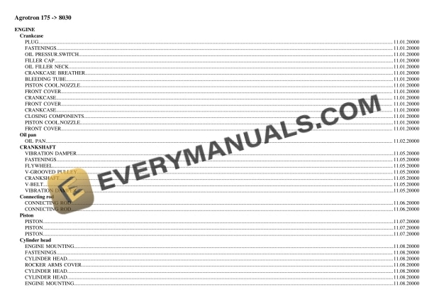 Deutz-Fahr Agrotron 175 (8030) Tractor Parts Catalog PDF